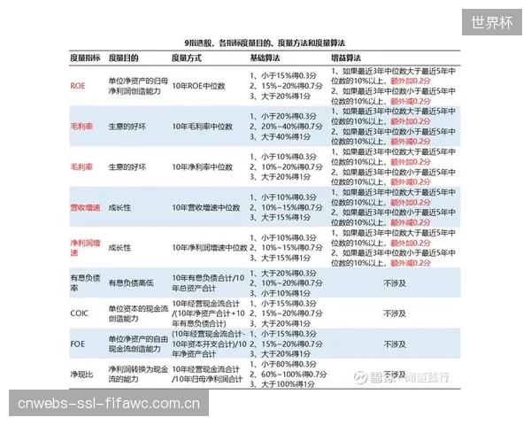 数据分析显示，部分落选新秀在特定高阶指标上表现出色，或成未来惊喜。